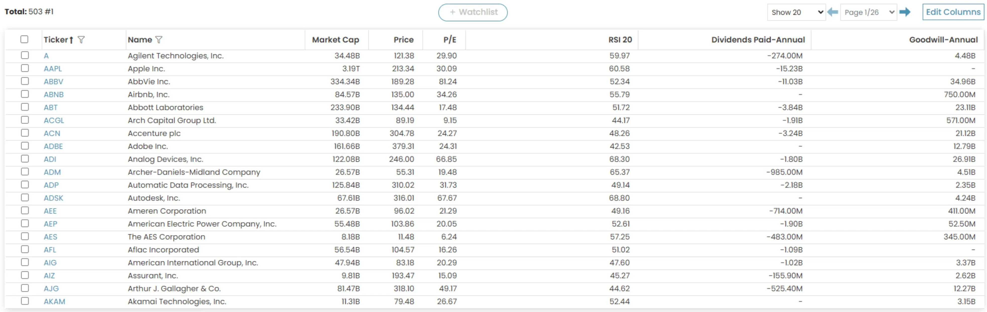 Stock Screener