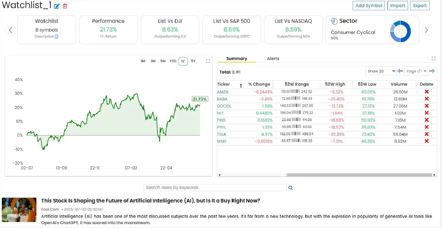Watchlist Illustration